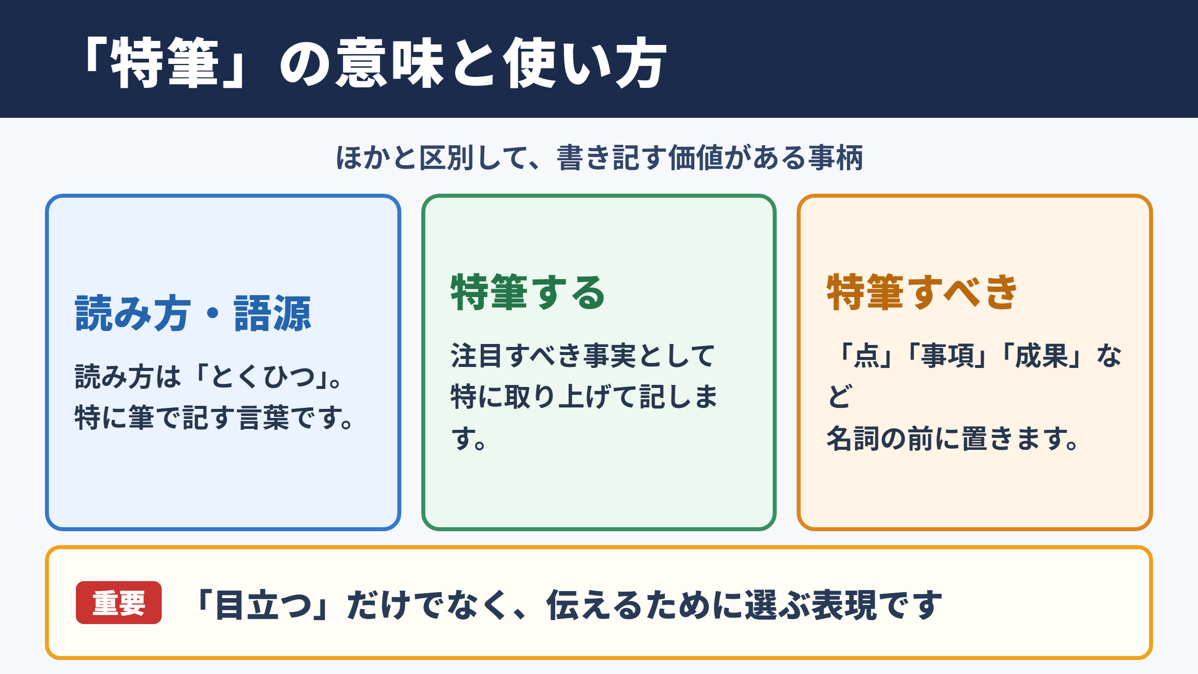 特筆の意味と基本的な使い方