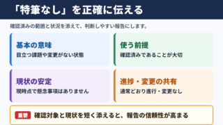 特筆することはないの言い換え一覧表と場面別の使い分け