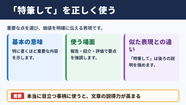 特筆しての意味と使い方