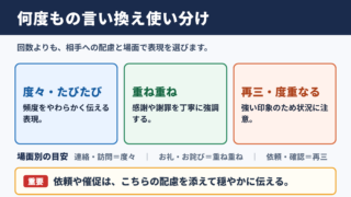 何度もの言い換え一覧表と場面別の使い分け