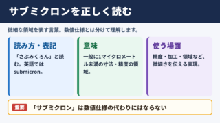 サブミクロンの意味と読み方