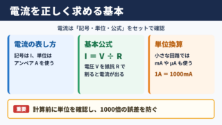 電流の求め方と基本公式