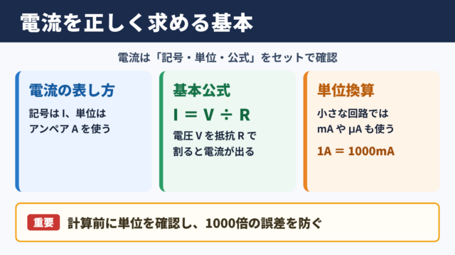 電流の求め方と基本公式