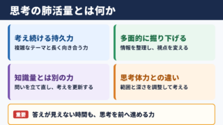 思考の肺活量の意味