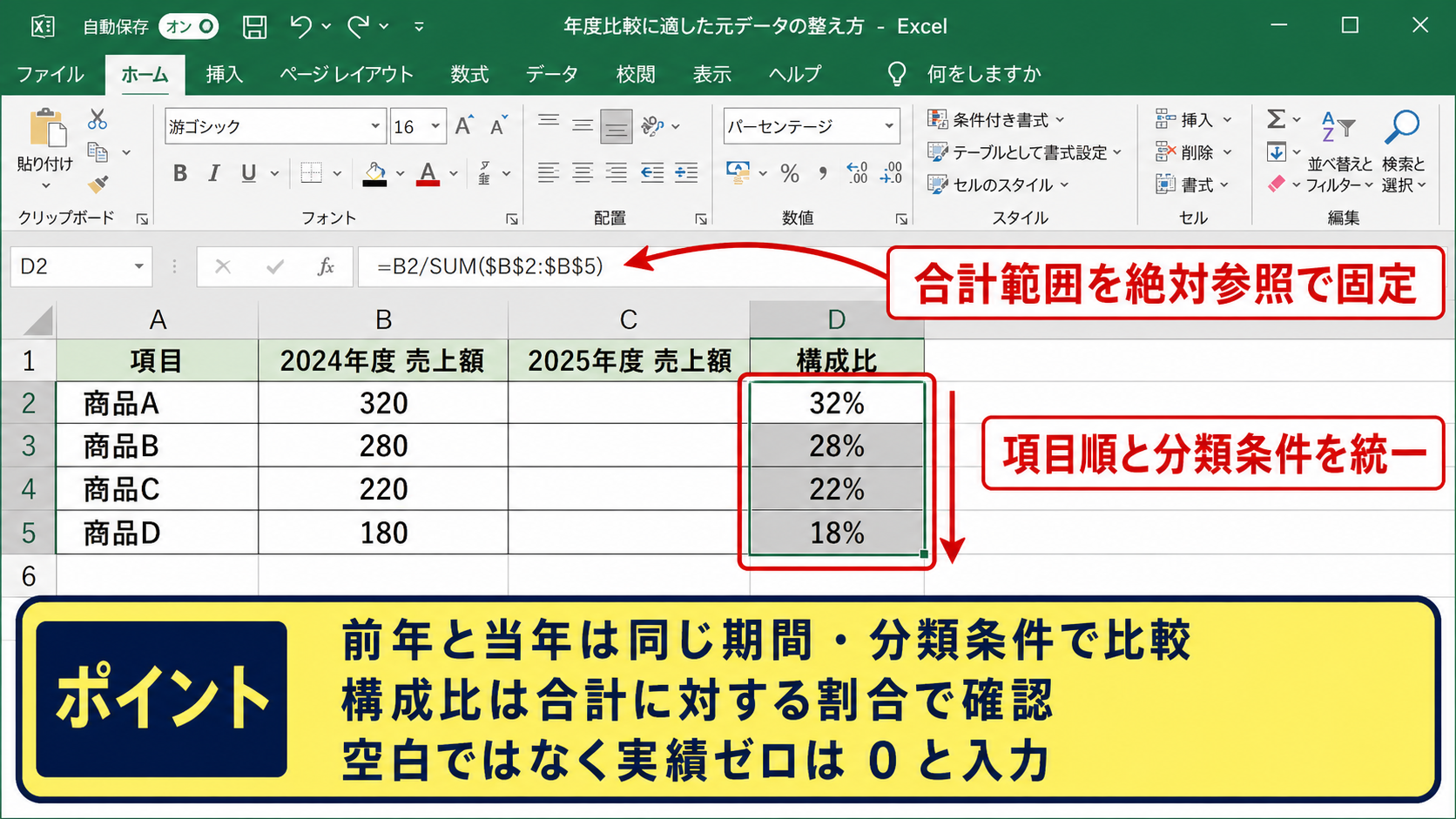 年度比較に適した元データの整え方