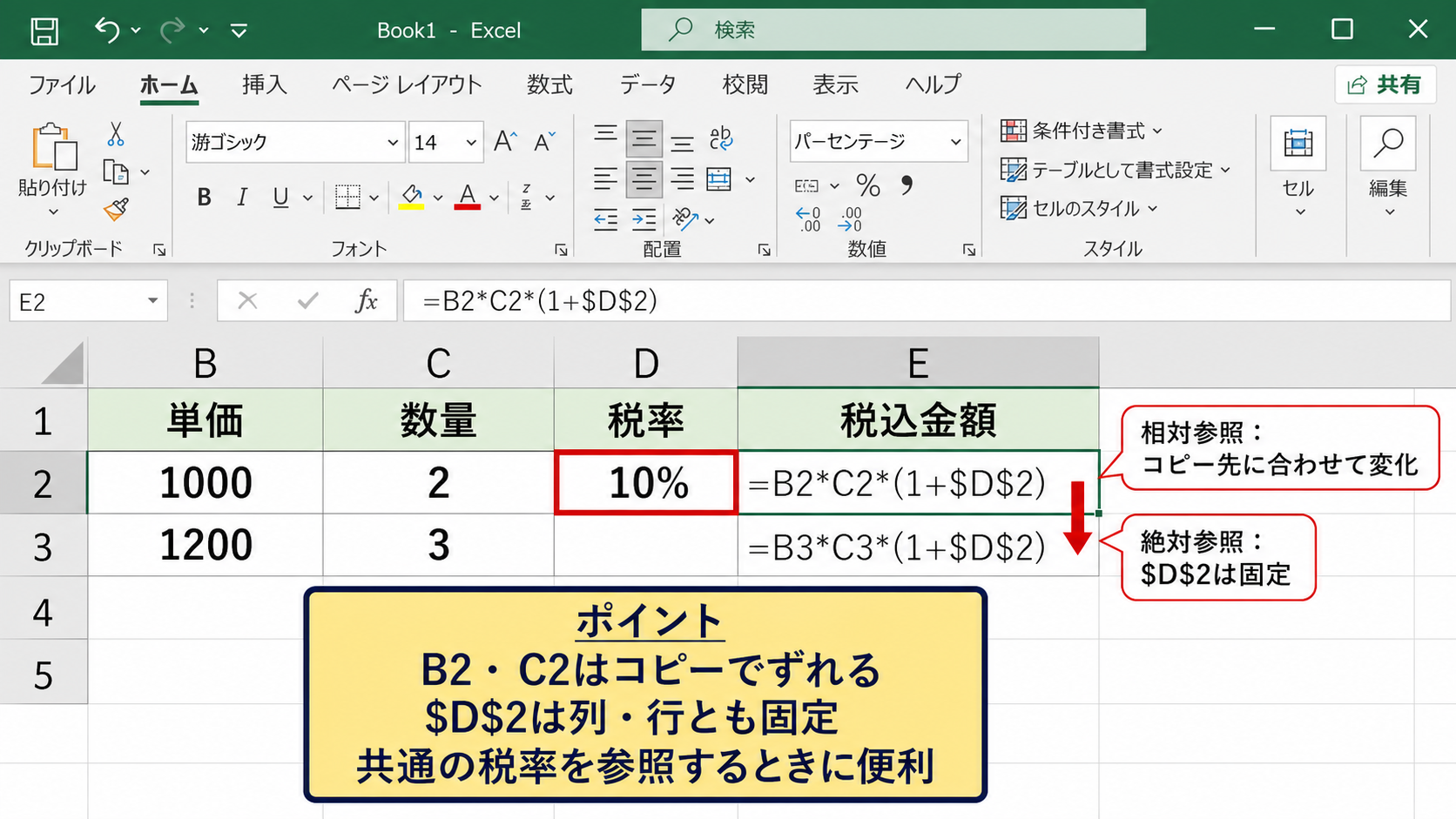 相対参照と絶対参照の違い