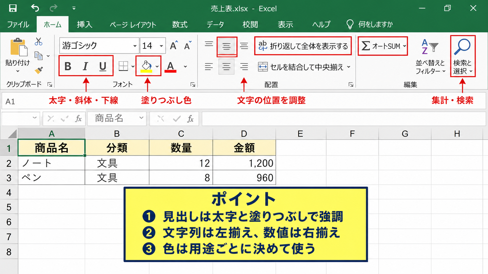ホームタブにある主要アイコンの意味