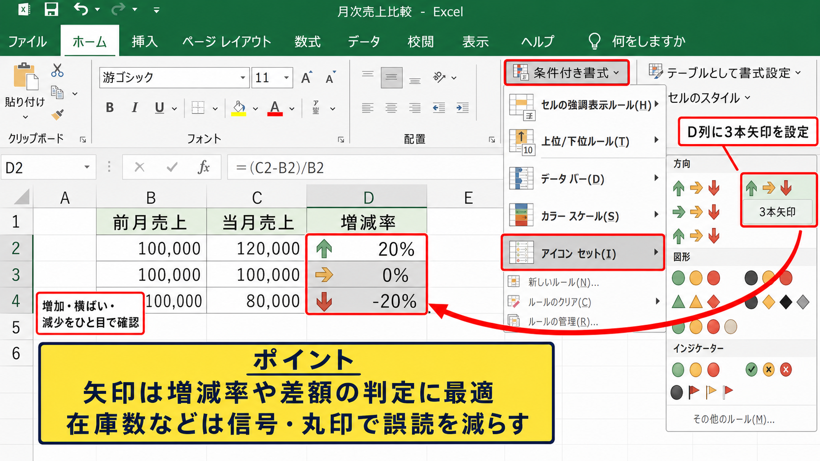 アイコンセットの種類と選び方