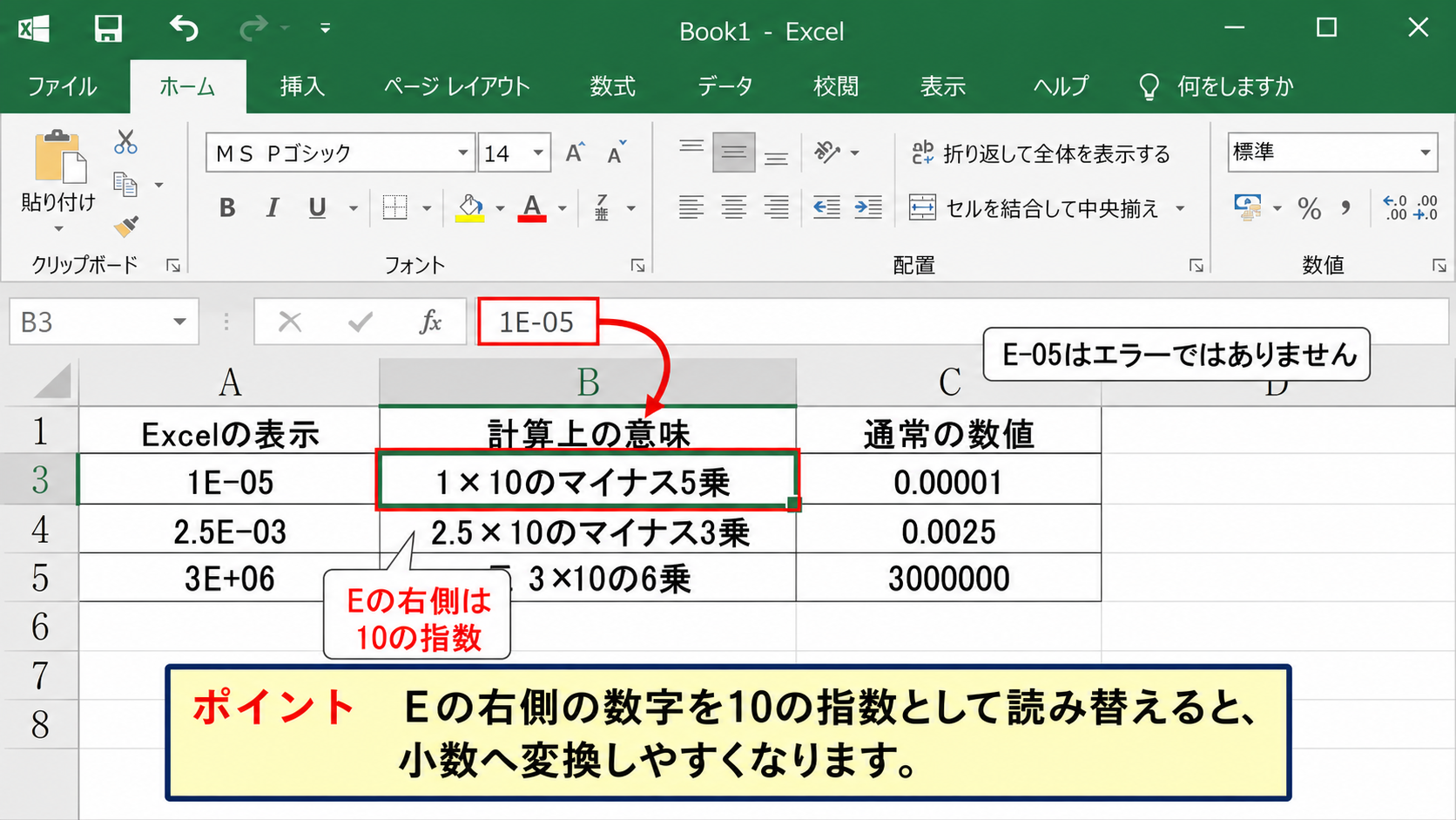指数表示とE-05の意味