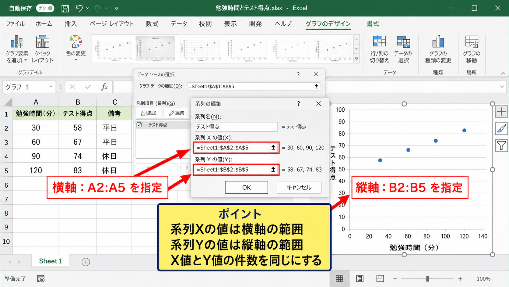 横軸と縦軸のデータ指定