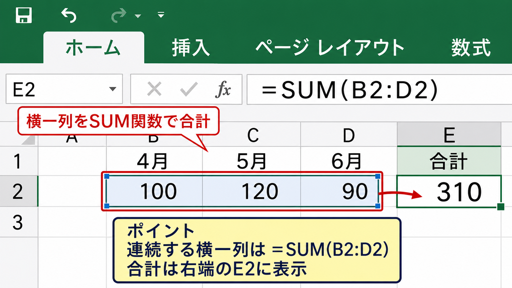 エクセルで横一列を合計する数式