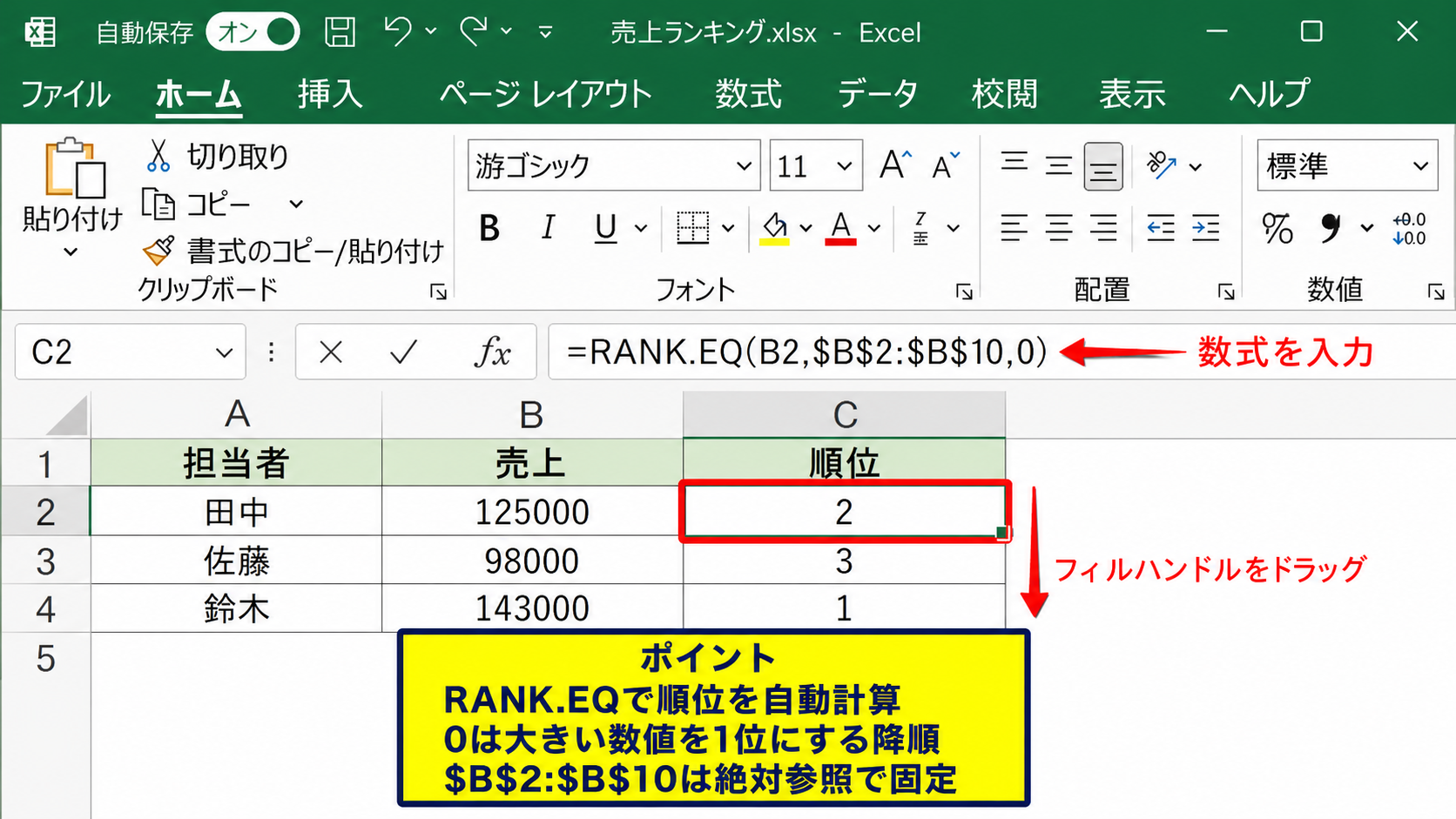 順位を自動表示するRANK.EQ関数
