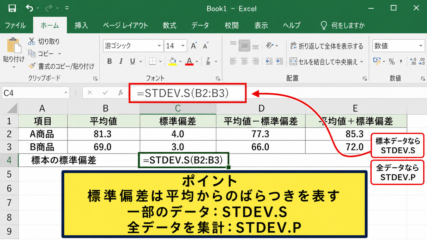 標準偏差の計算式と関数の選び方