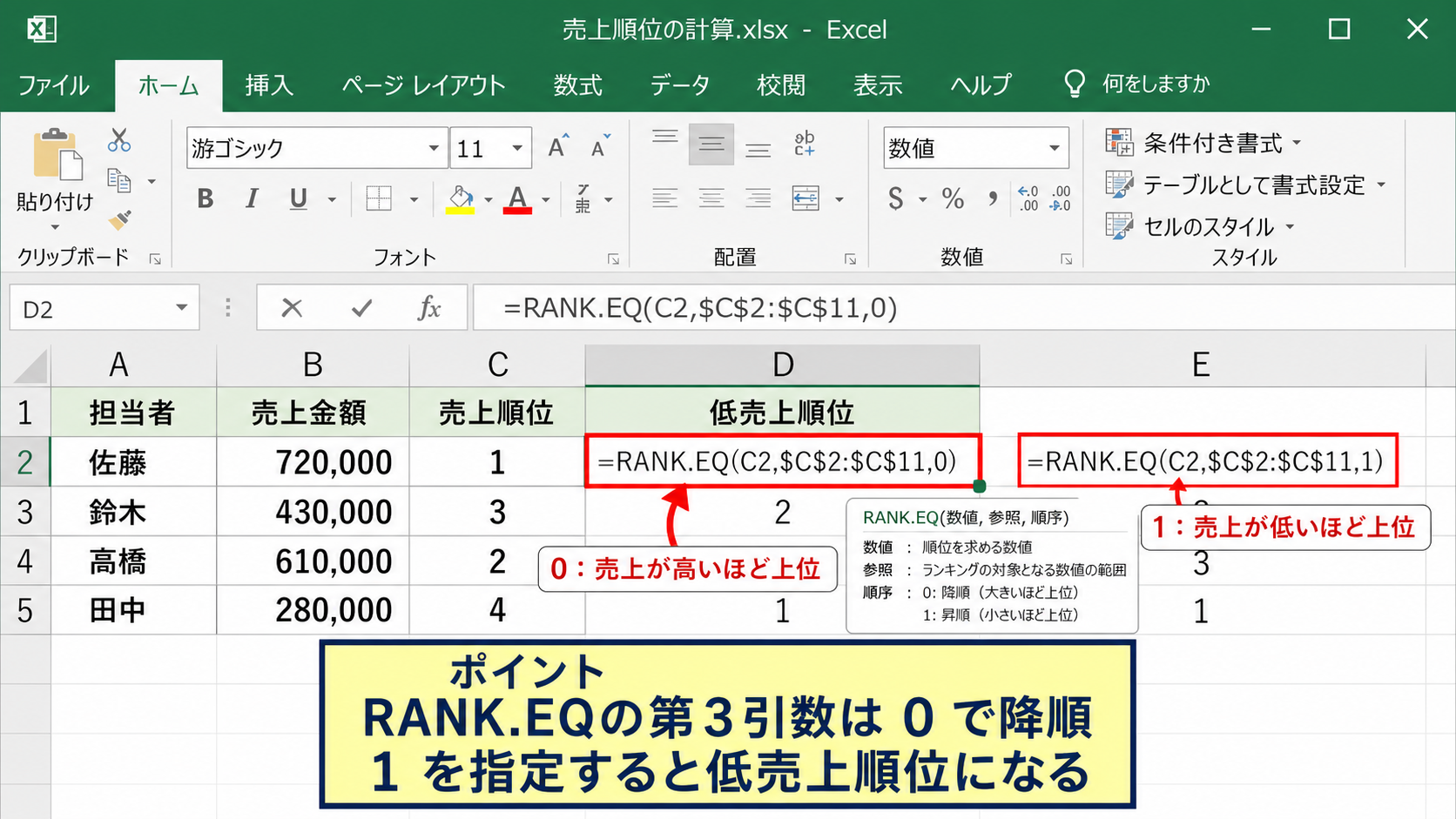 降順と昇順による順位付け