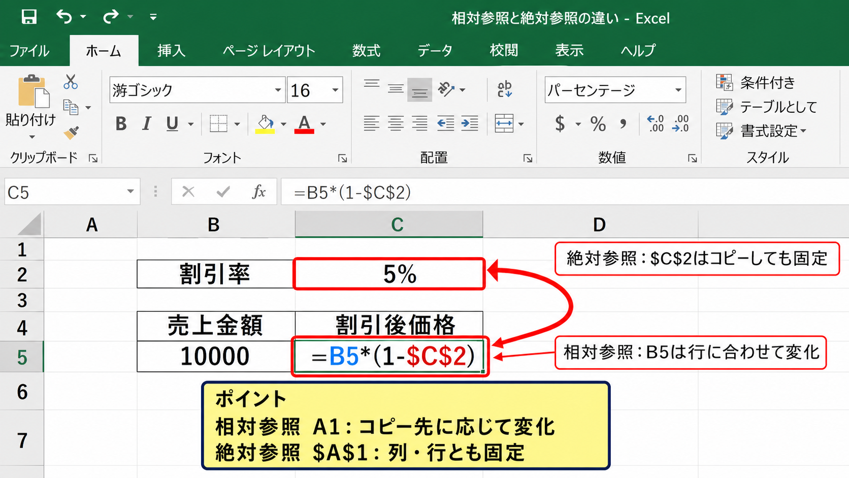 絶対参照と相対参照の違い