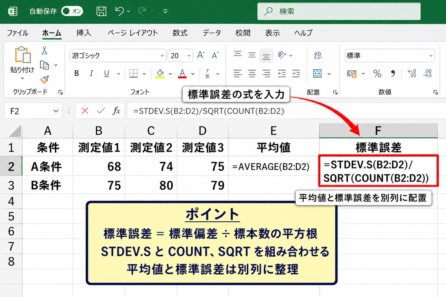 標準誤差の計算式とExcel関数