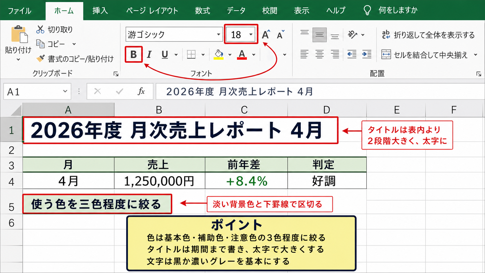タイトルと配色による資料の統一感