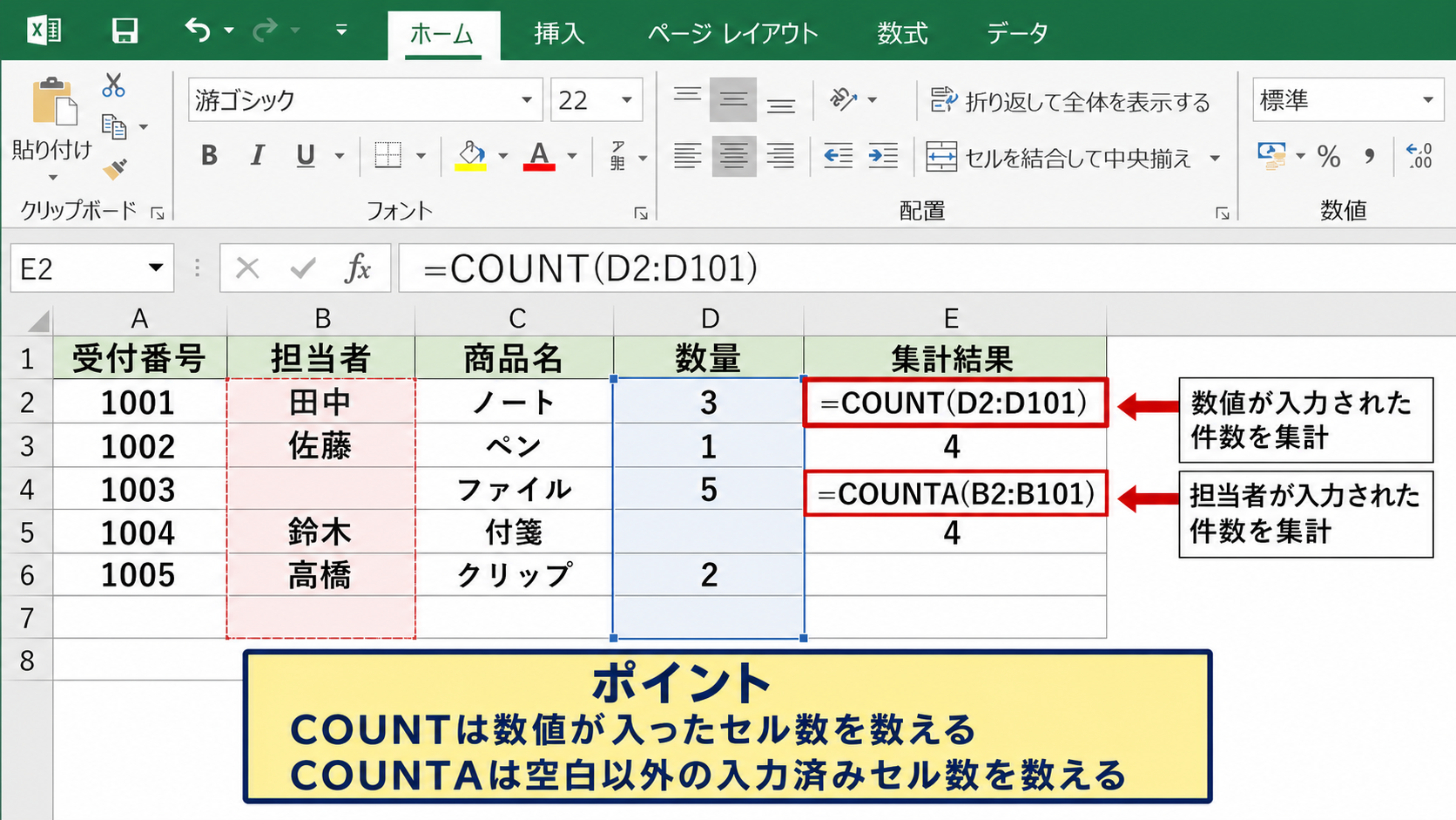 COUNT関数とCOUNTA関数による個数集計