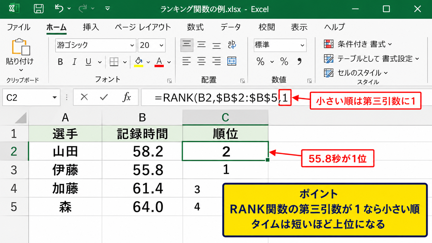 大きい順と小さい順のランキング指定