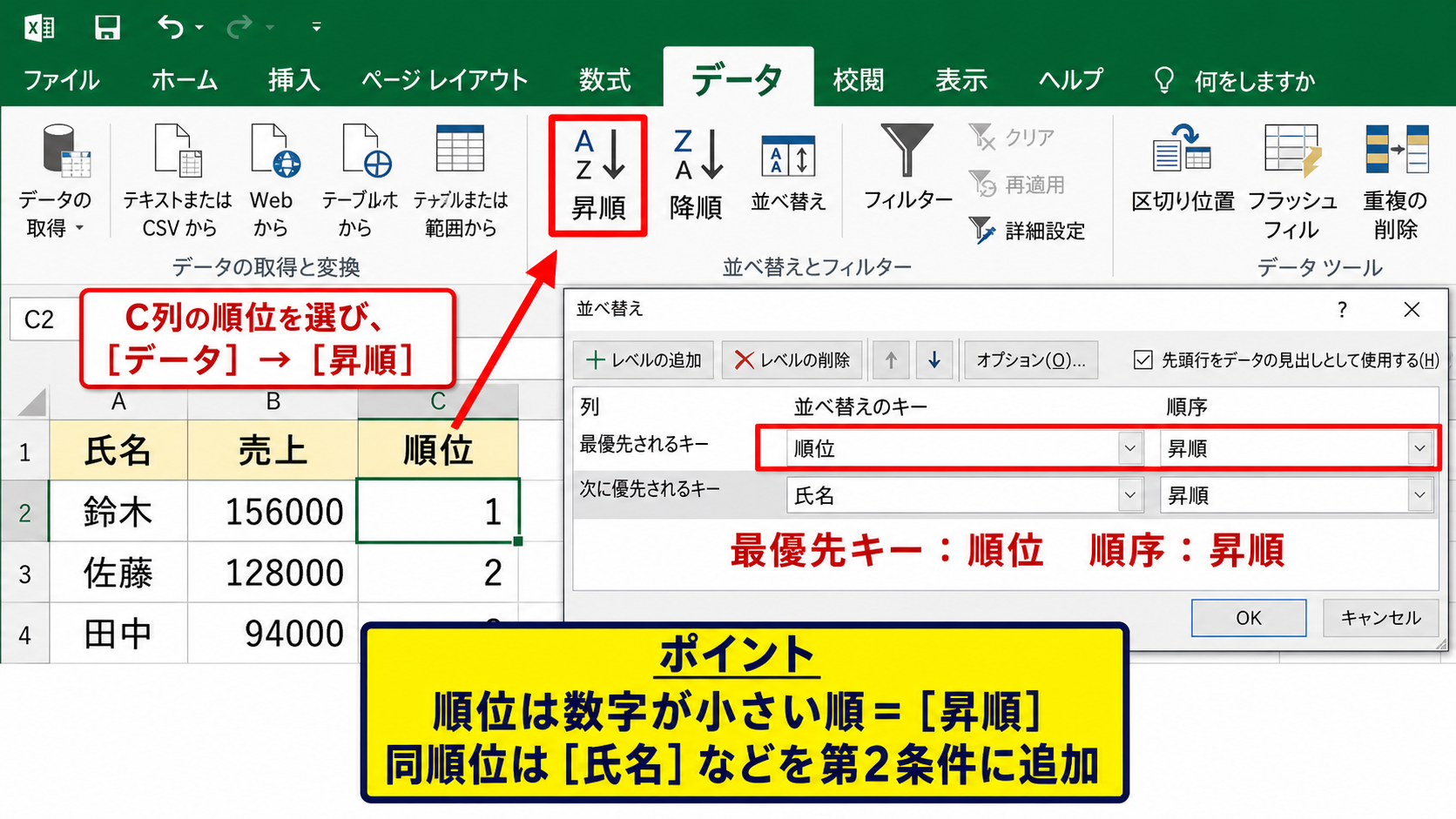 順位列を基準にする並べ替え設定