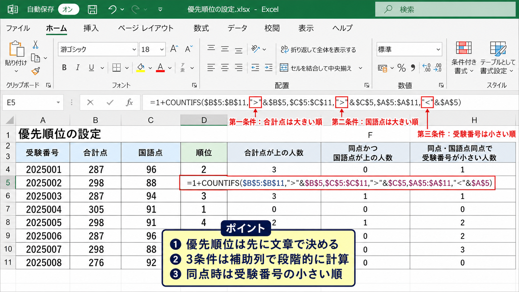 点数と条件別に優先順位を決める考え方