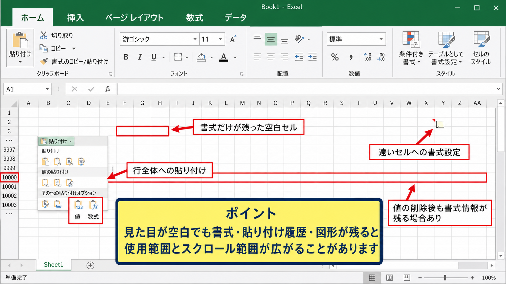 使用範囲が広がる主な原因