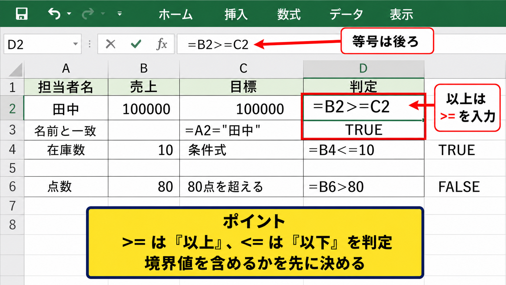 比較演算子による条件式の作成