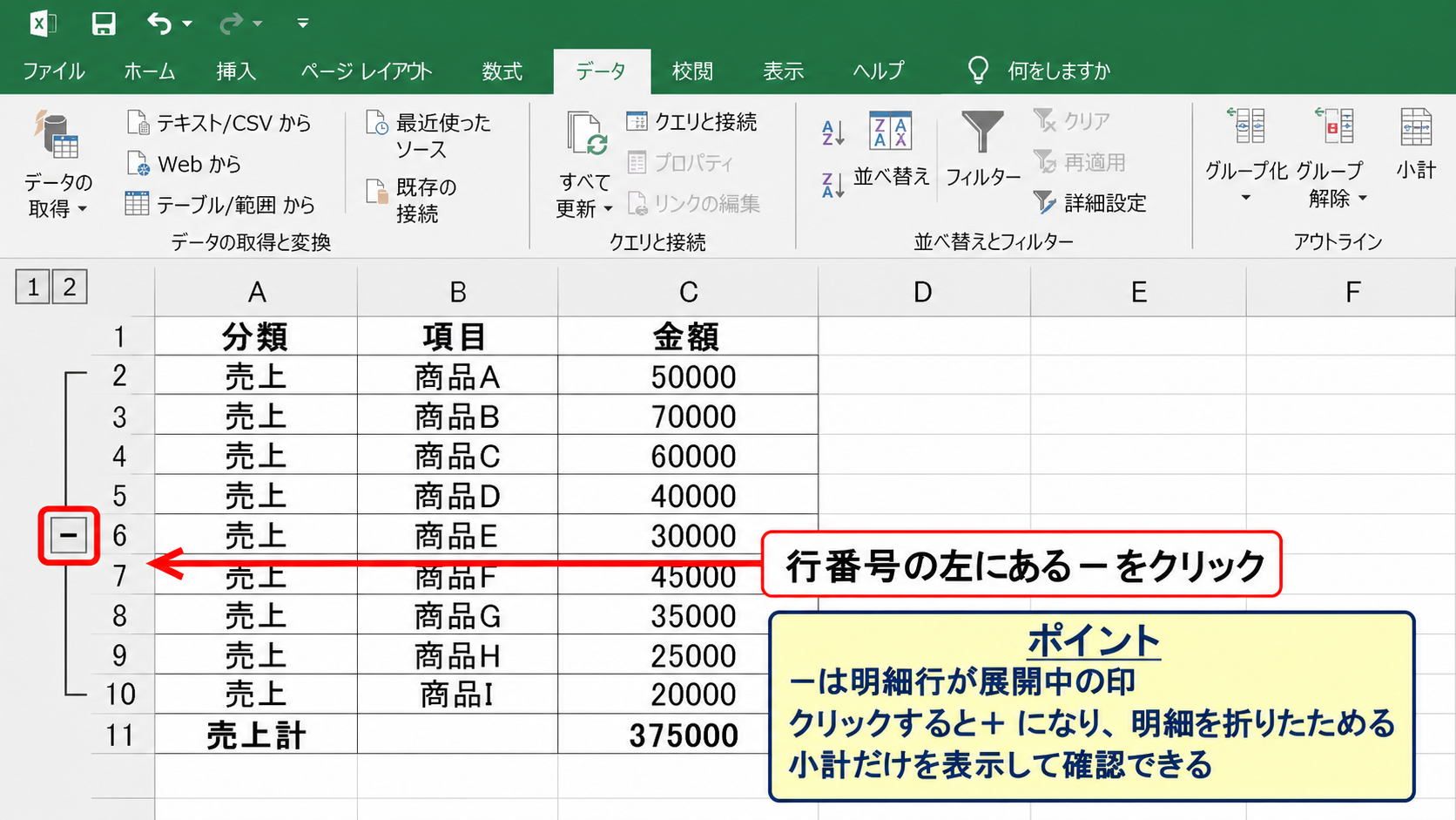 －マークが表示されるアウトライン機能の仕組み