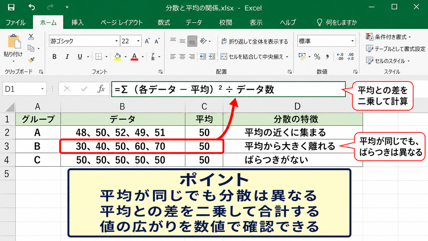分散の意味と平均値の関係