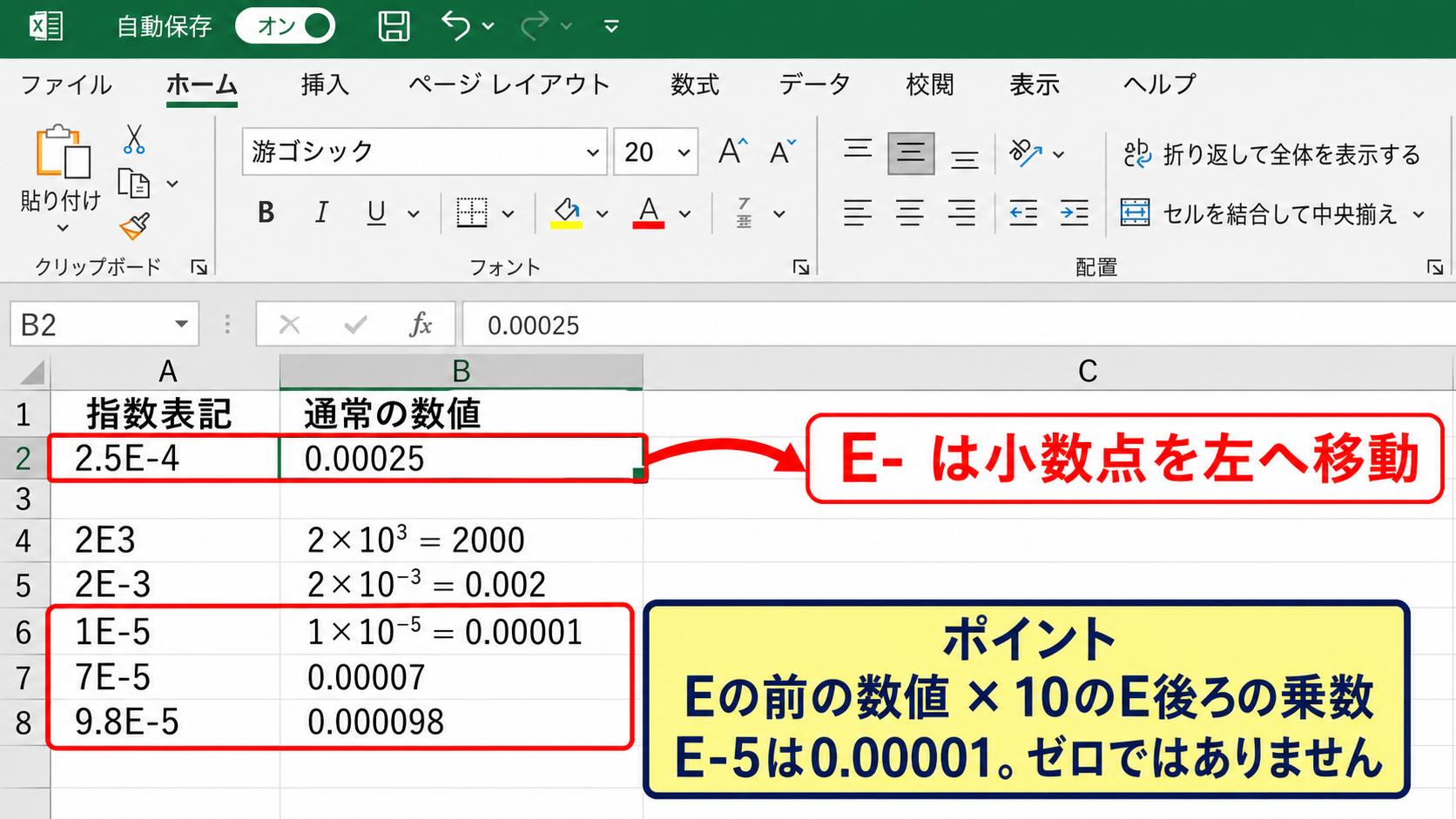 ExcelのE-と指数表記の意味