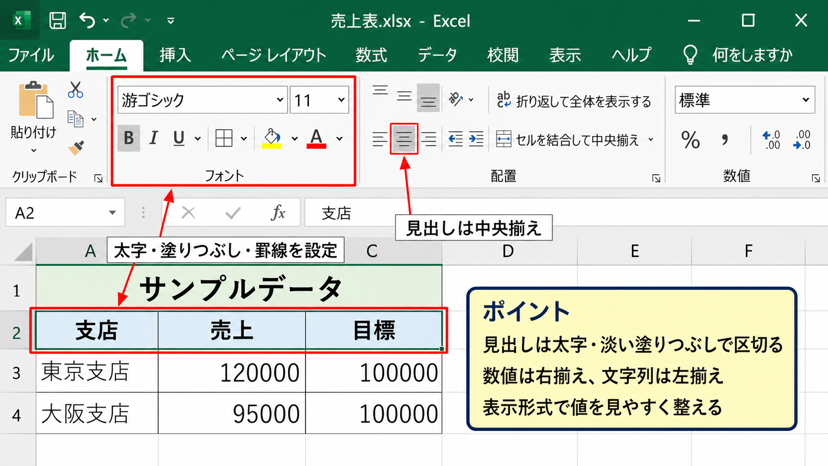ホームタブにある主要コマンド