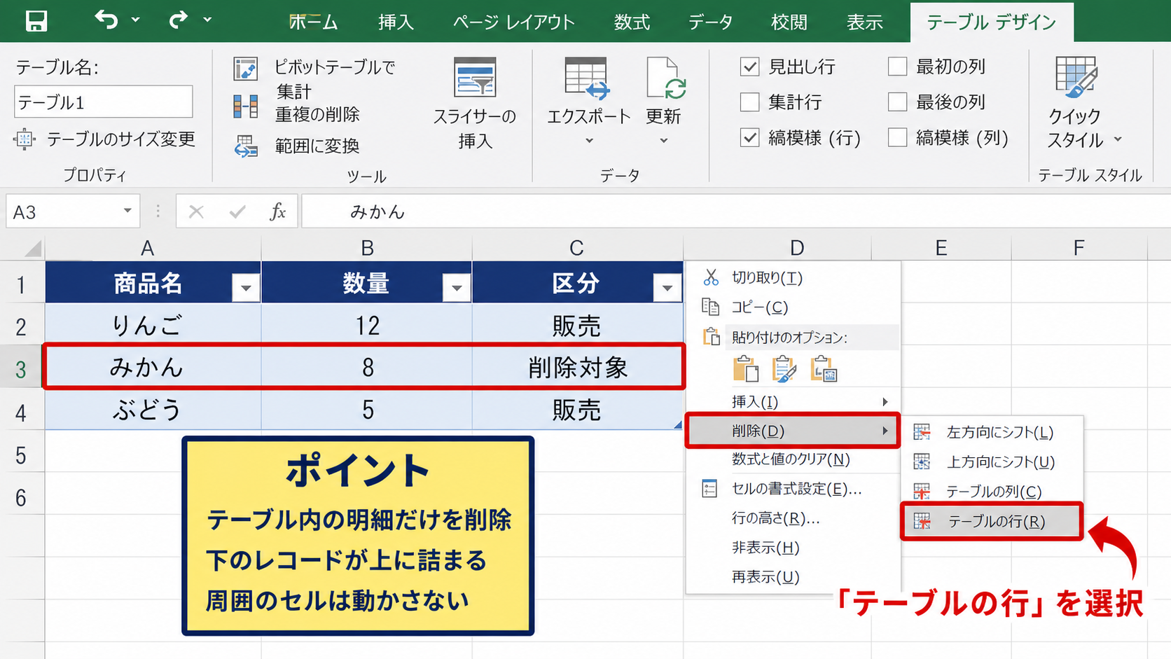 テーブル機能内の行削除