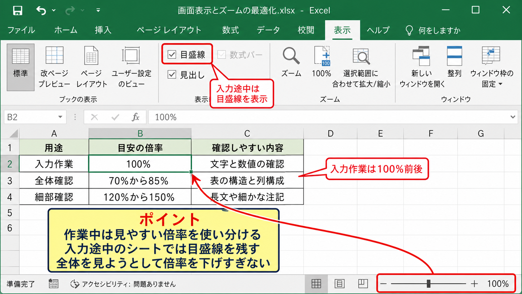 画面表示とズーム倍率の最適化