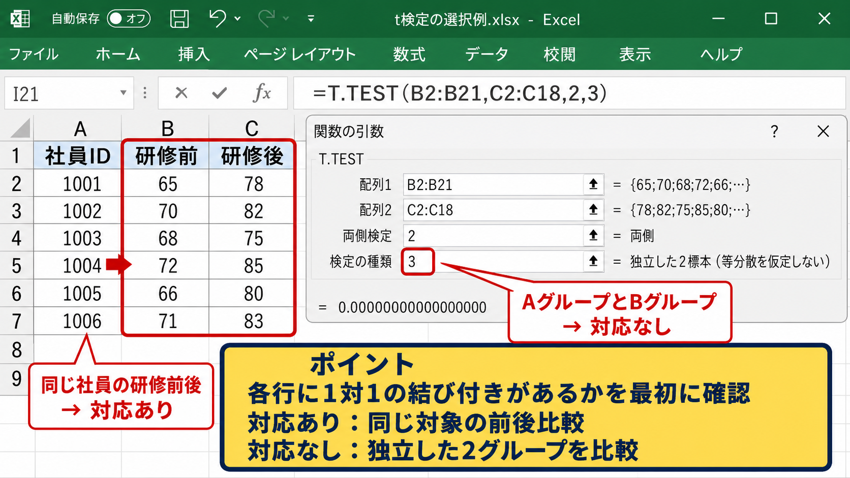 対応ありと対応なしのT検定の選び方