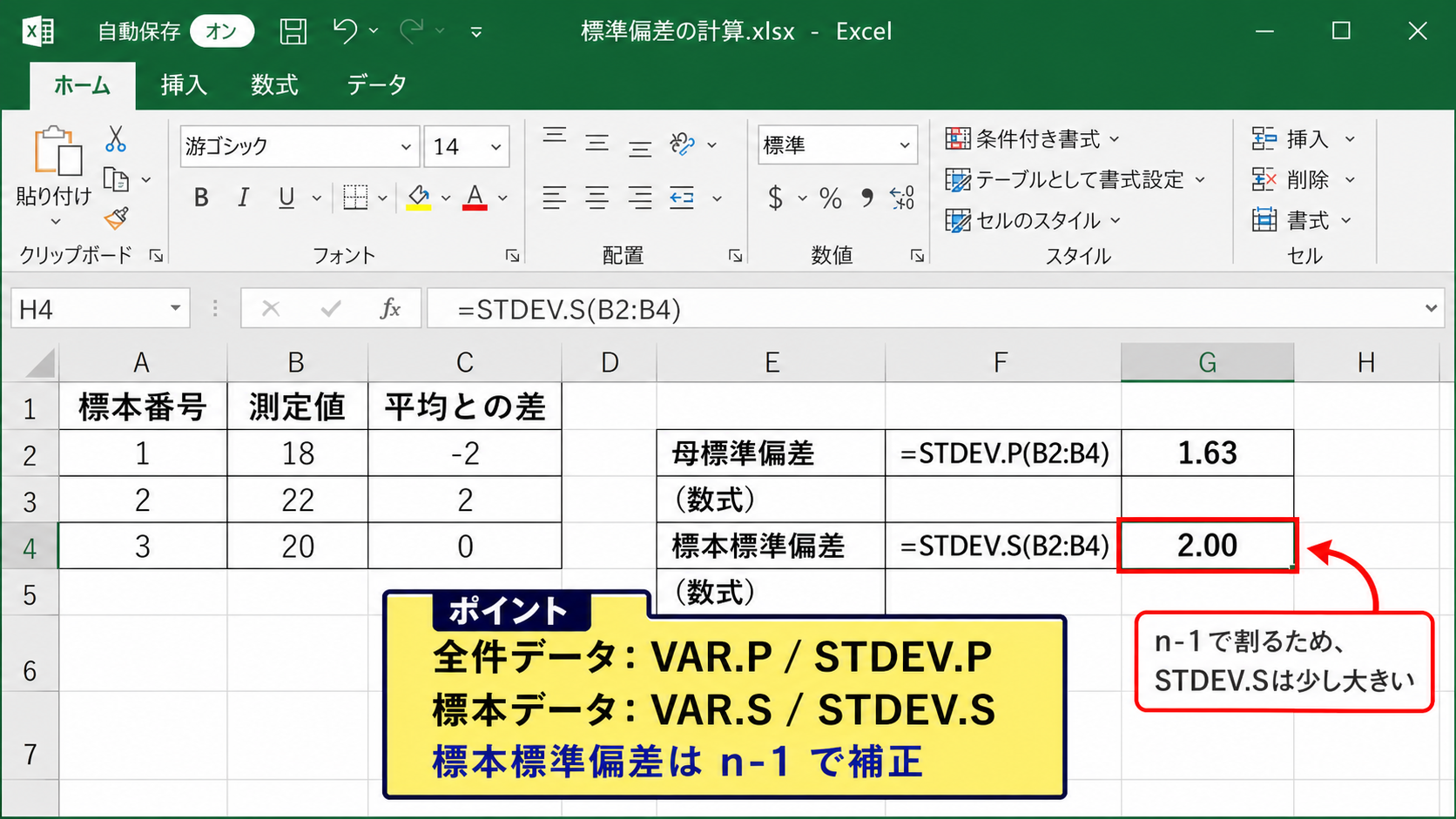 標本標準偏差とn-1による補正