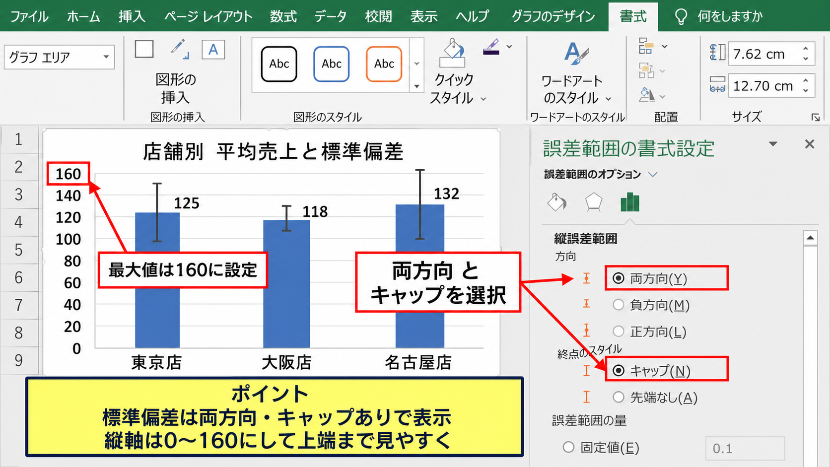 棒グラフへのエラーバー設定