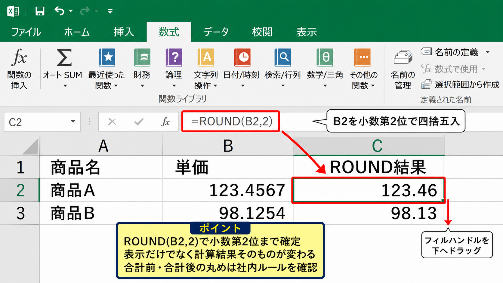 四捨五入関数による数値の変化