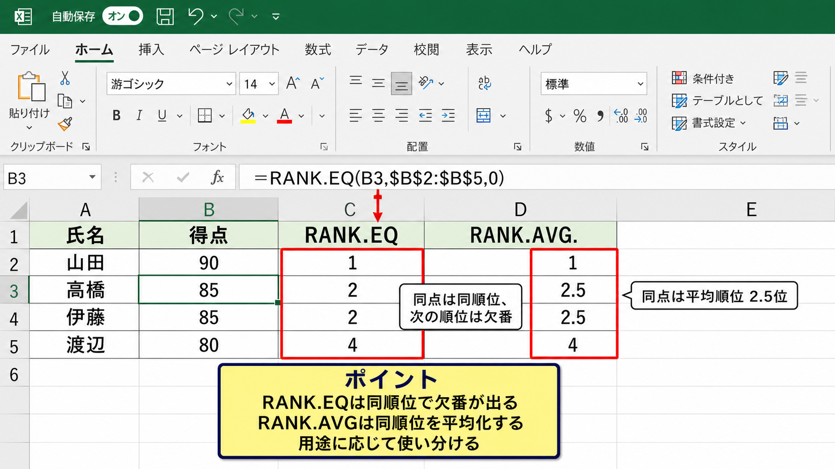 同順位と欠番を扱う順位関数