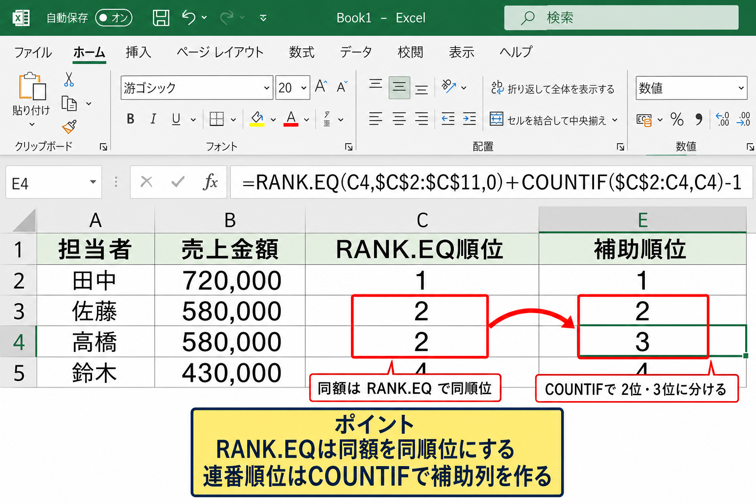 同順位と連番順位の扱い