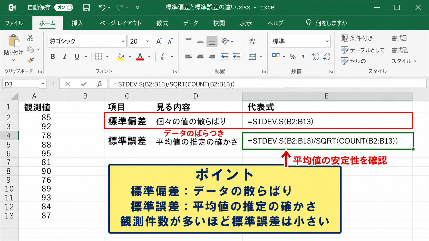 標準誤差と標準偏差の違い