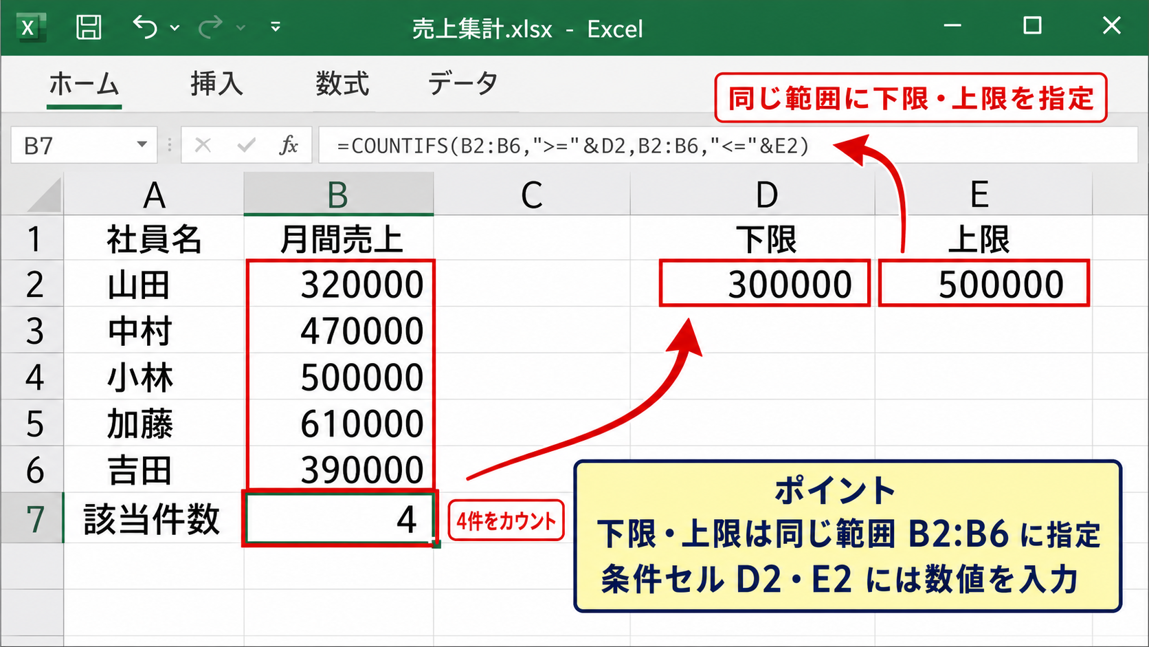 指定範囲内の件数を数えるCOUNTIFS関数