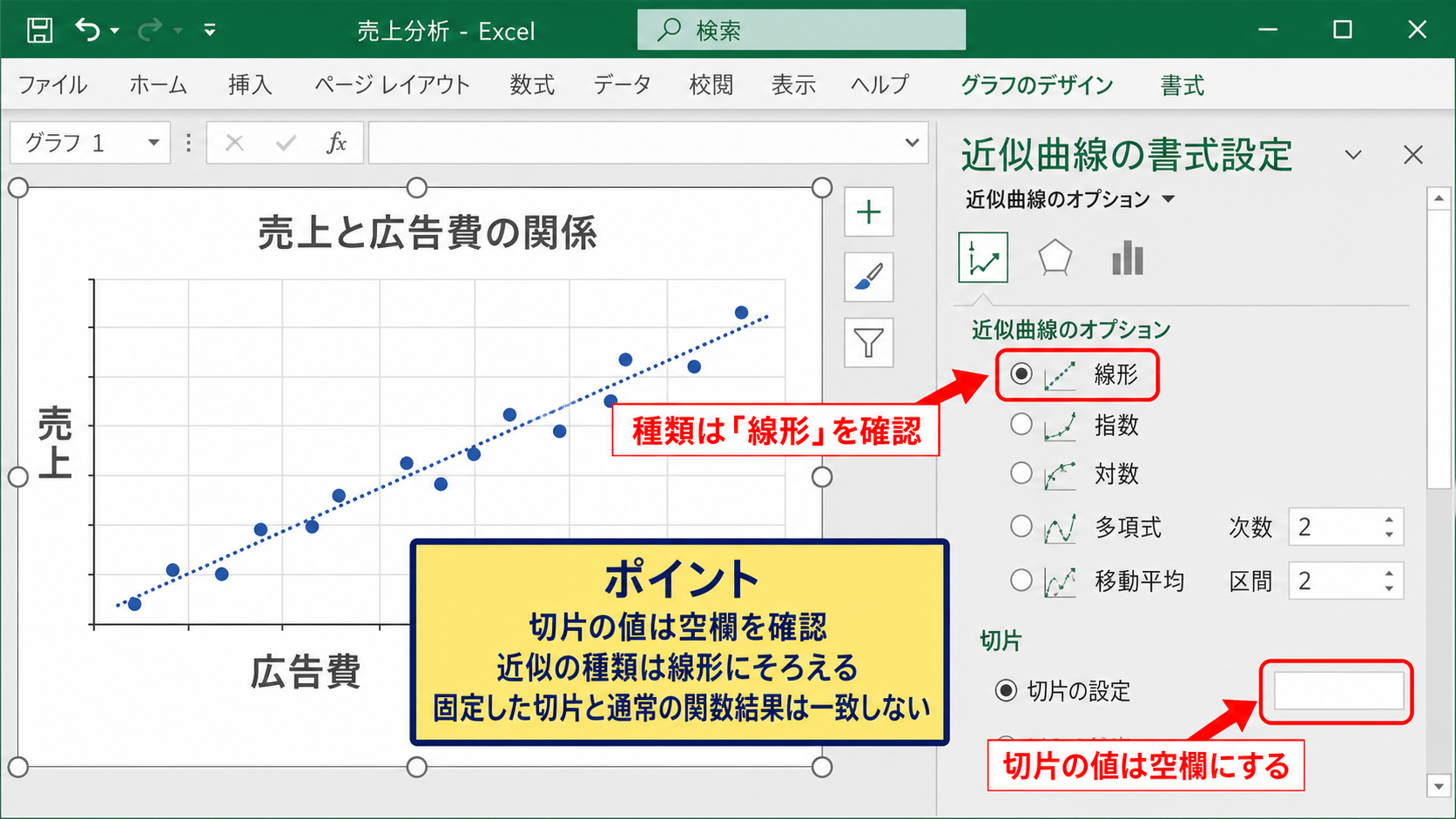 近似曲線の切片設定と計算条件