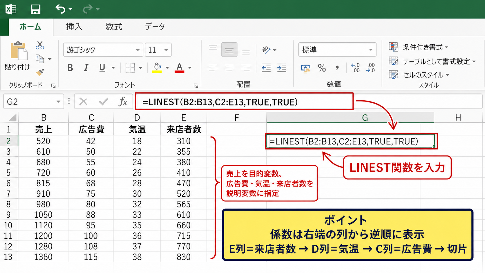 LINEST関数による重回帰式の作成