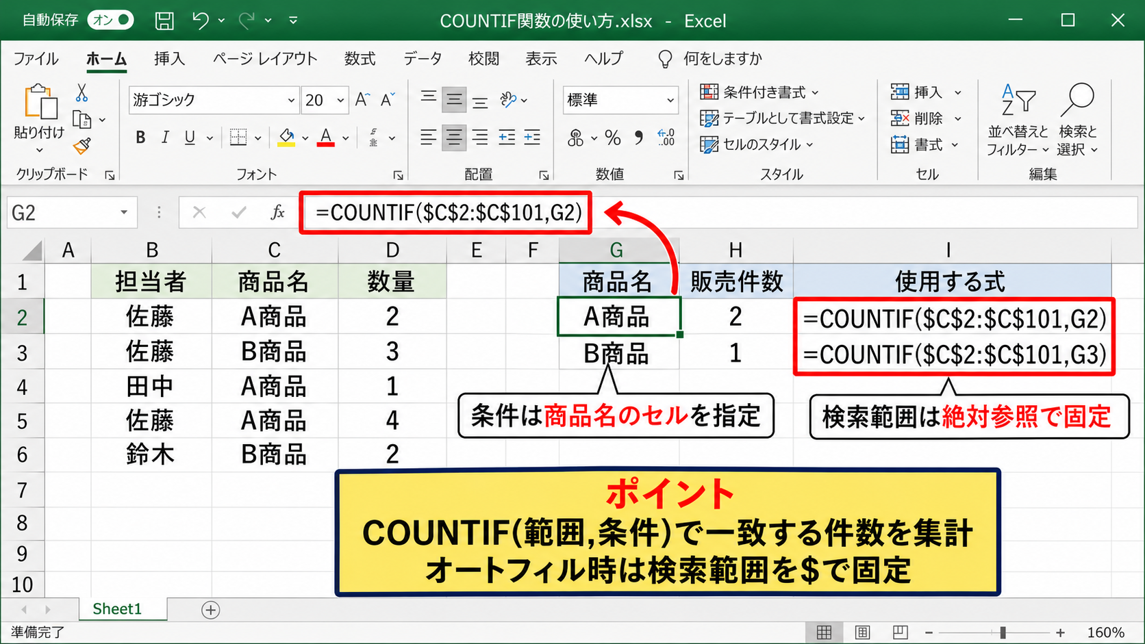 COUNTIF関数による条件付きカウント