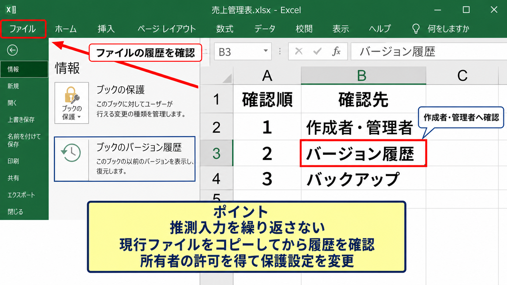パスワードを忘れた場合の確認手順