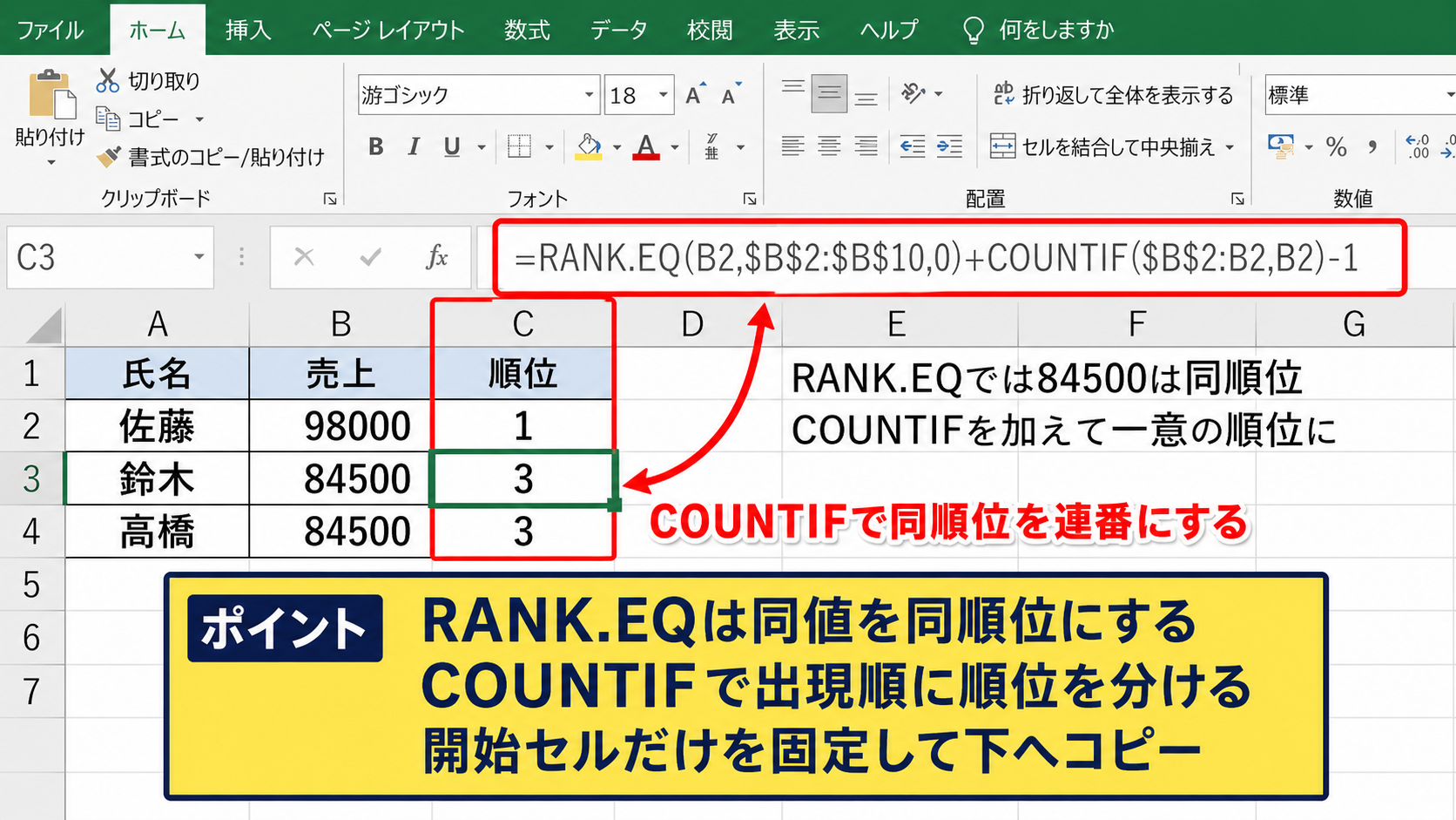 同順位と重複データへの対応