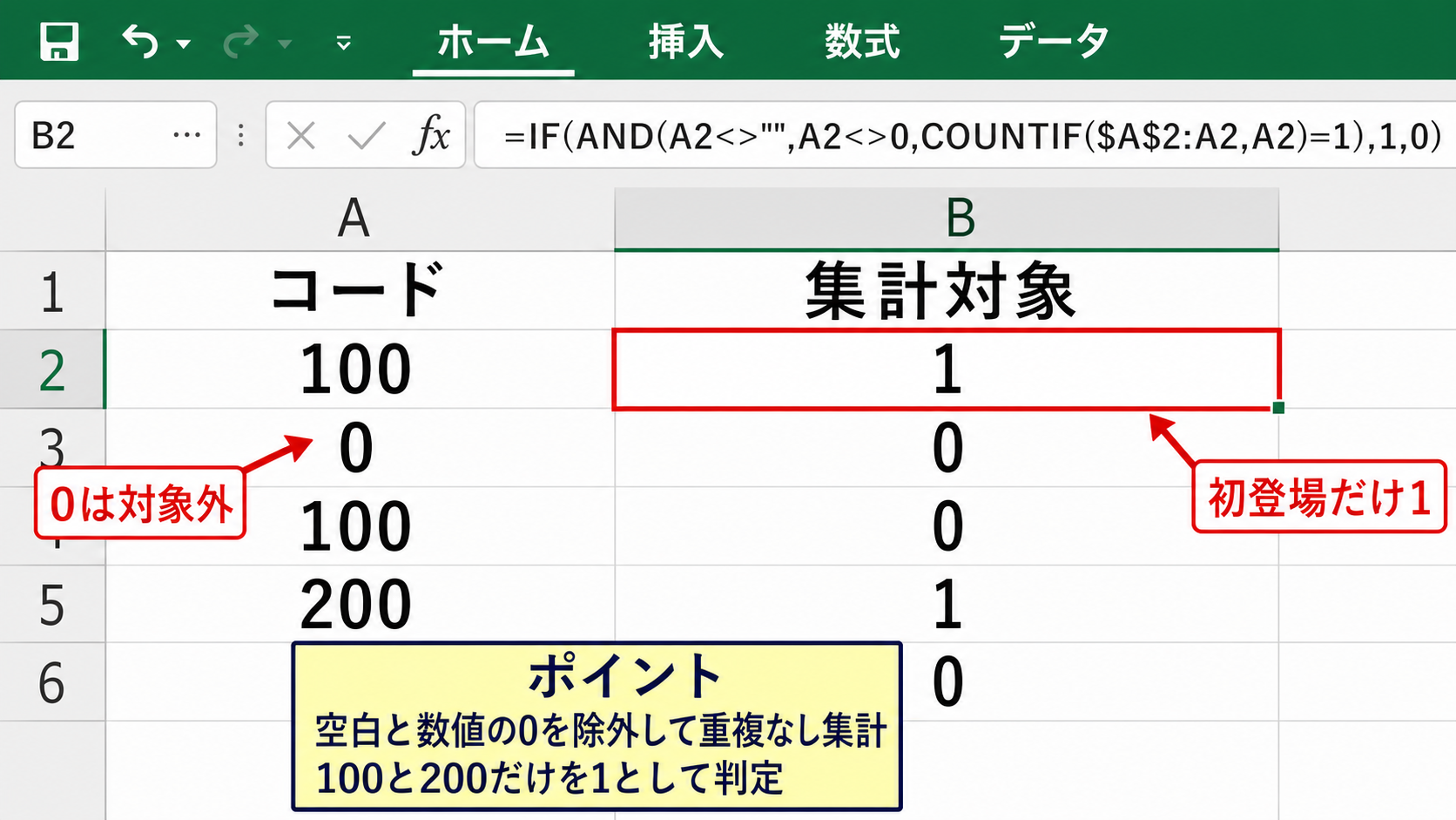 数値の0を除外する重複なし集計