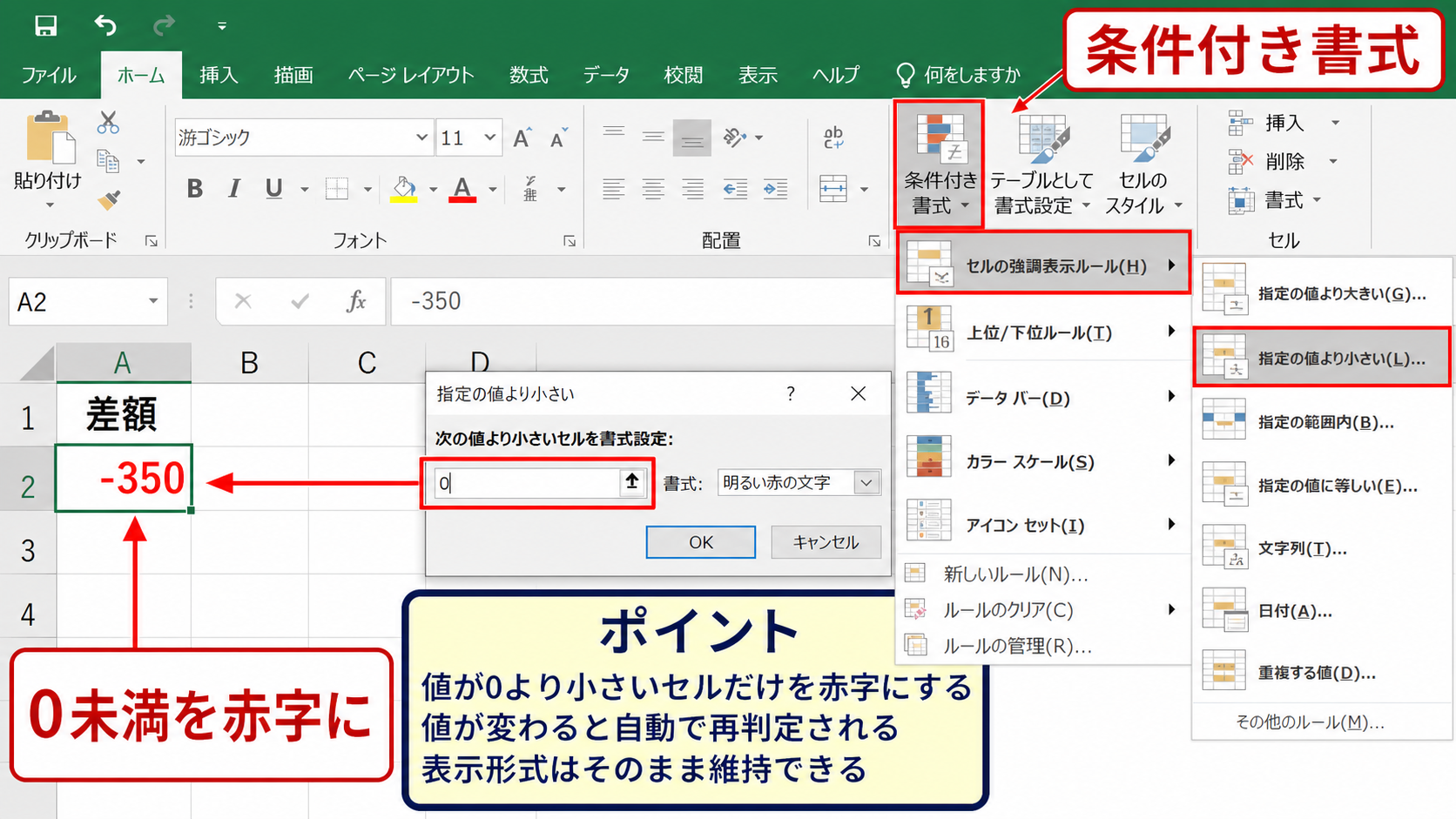 条件付き書式による赤字表示