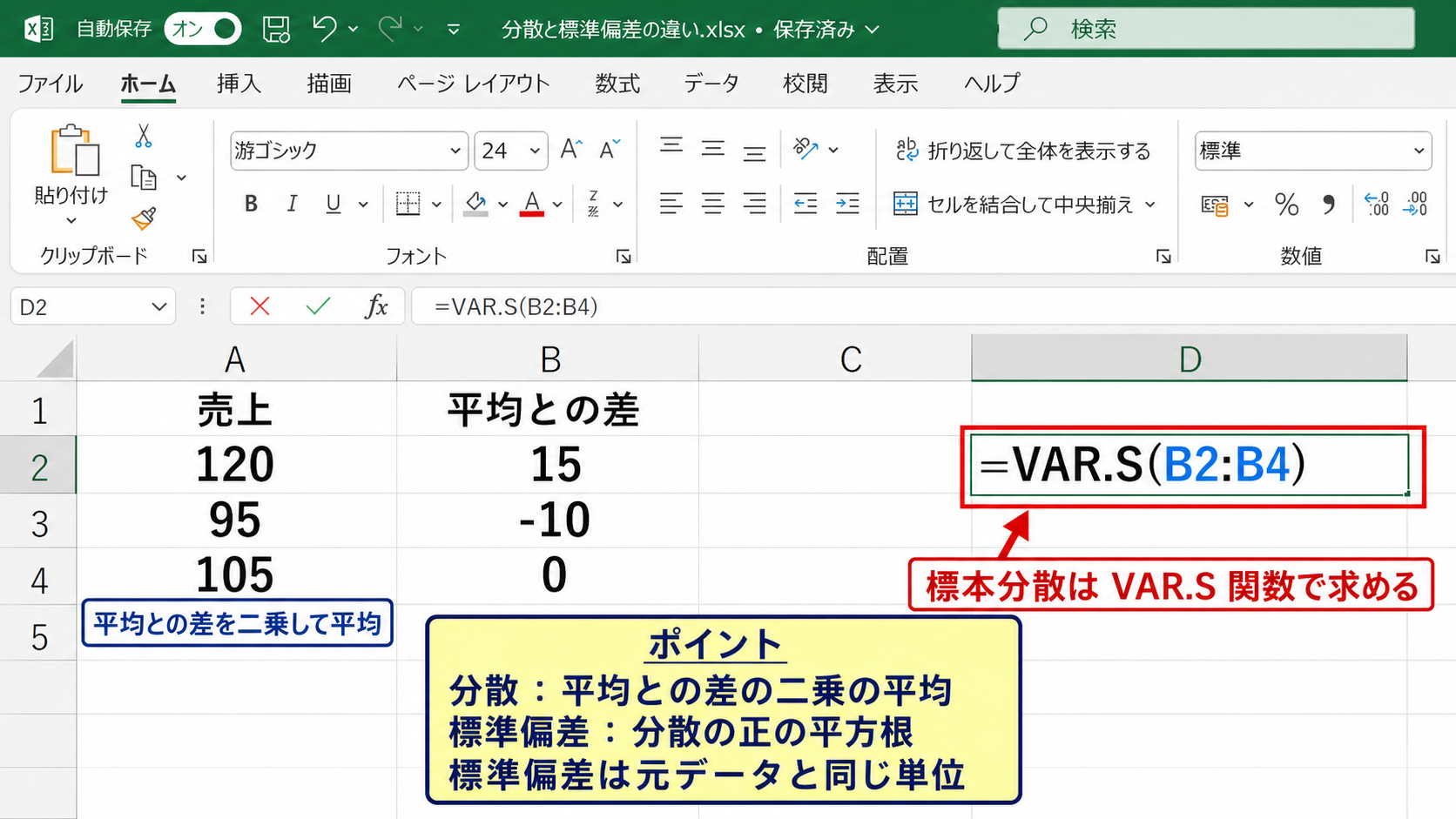標準偏差と分散の違い