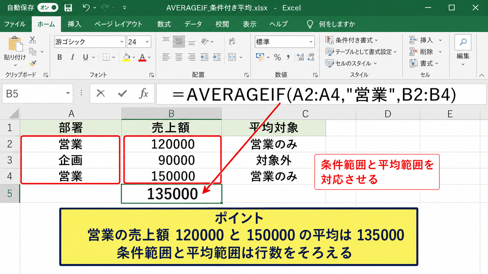 AVERAGEIF関数による条件付き集計